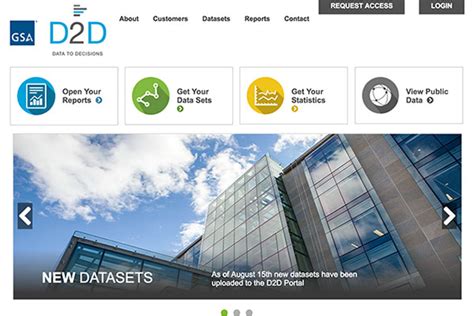 What Is The Data To Decisions Website D2d Answers