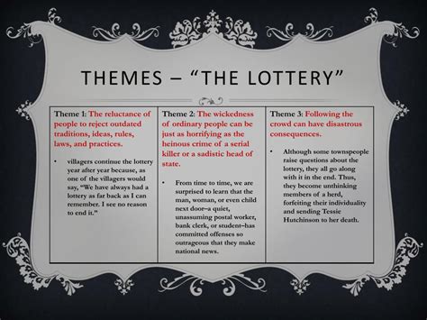 What Is The Theme In The Story The Lottery