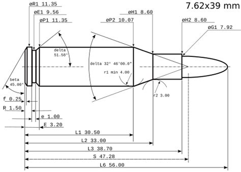 What Is The Total Case Taper Of A 7.62x39mm Cartridge