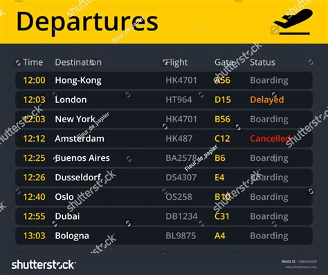 When Should The Arrival And Departure Times Be Documented