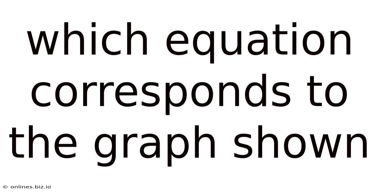 Which Equation Corresponds To The Graph Shown