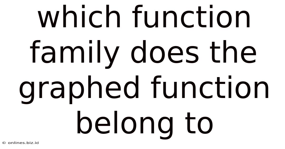 Which Function Family Does The Graphed Function Belong To