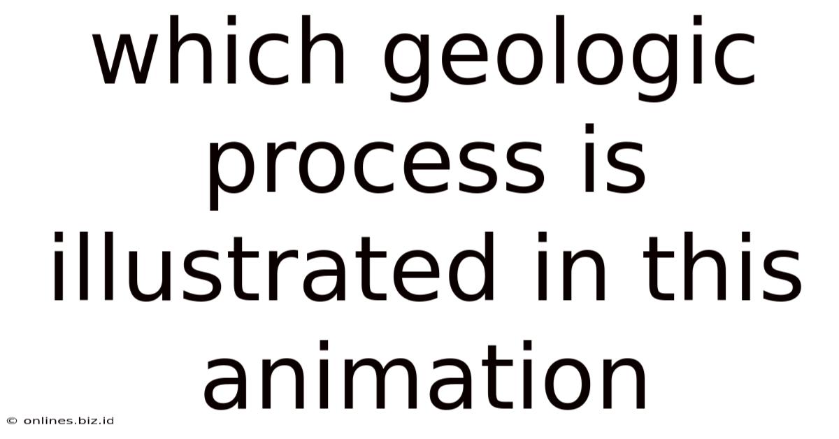 Which Geologic Process Is Illustrated In This Animation