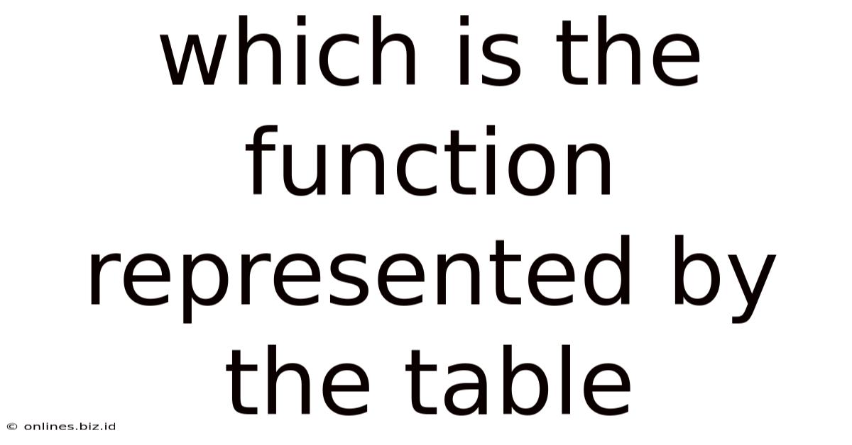 Which Is The Function Represented By The Table