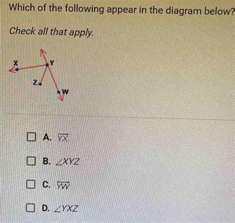 Which Of The Following Appear In The Diagram Below