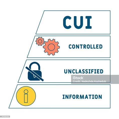 Which Of The Following Can Be Controlled By Copyright