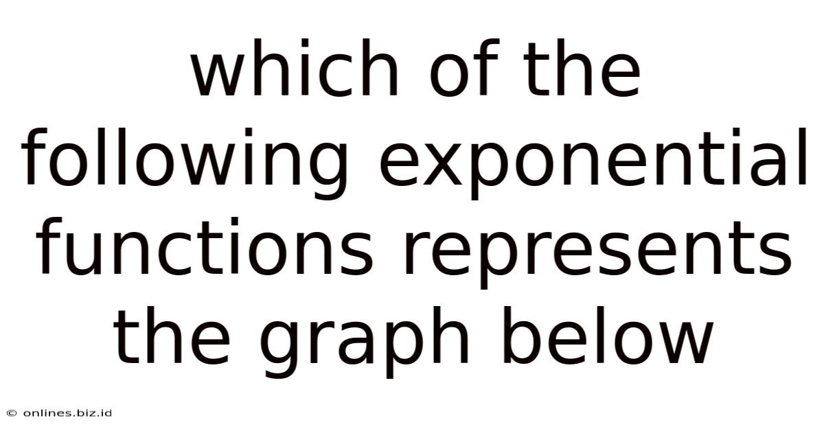 Which Of The Following Exponential Functions Represents The Graph Below