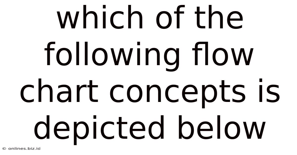Which Of The Following Flow Chart Concepts Is Depicted Below