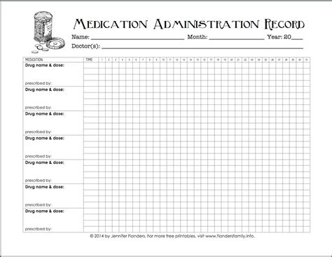 Which Of The Following Is Not True About Medication Logs