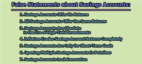 Which Of The Following Statements About Savings Accounts Is False