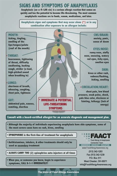 Which Of The Following Statements Regarding Anaphylaxis Is Correct