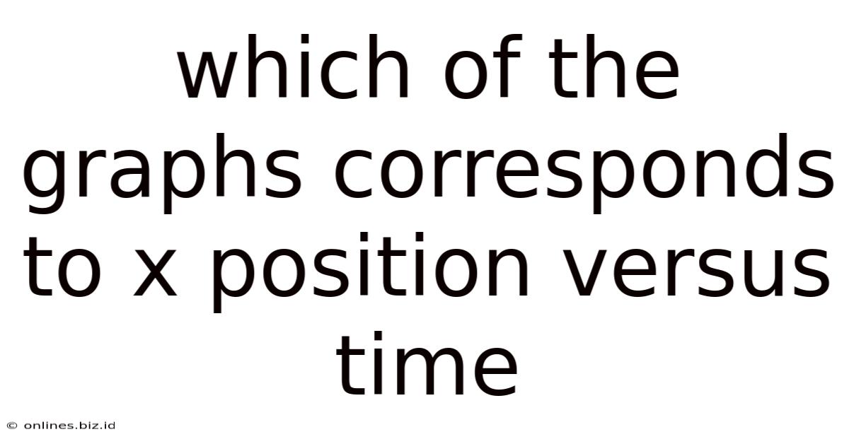 Which Of The Graphs Corresponds To X Position Versus Time
