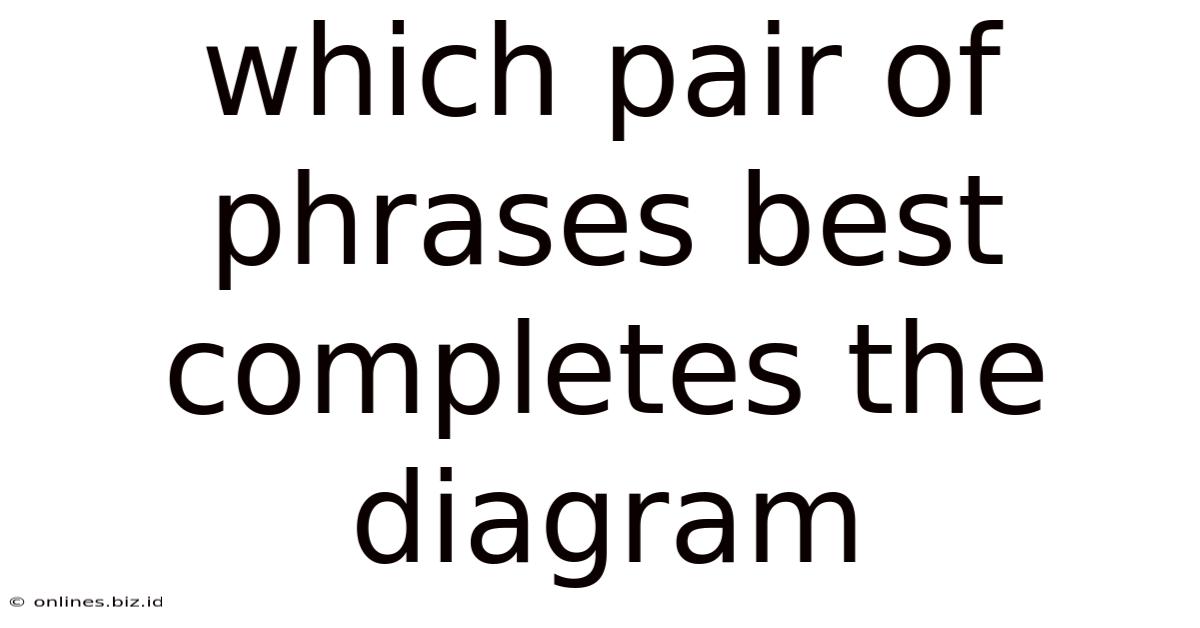 Which Pair Of Phrases Best Completes The Diagram
