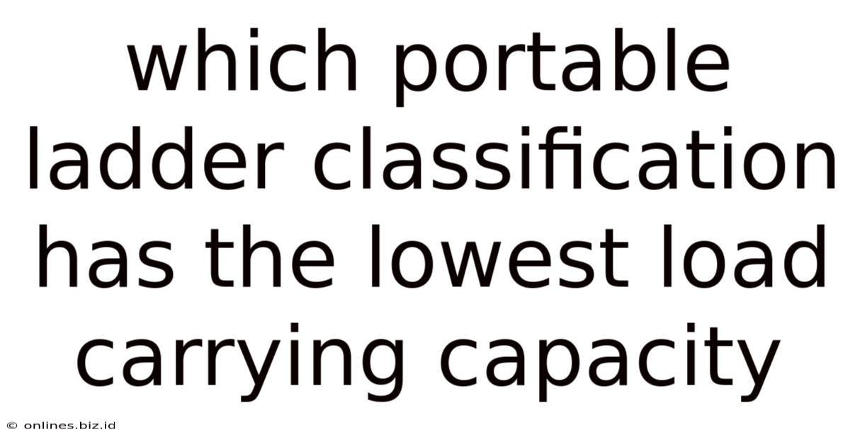 Which Portable Ladder Classification Has The Lowest Load Carrying Capacity