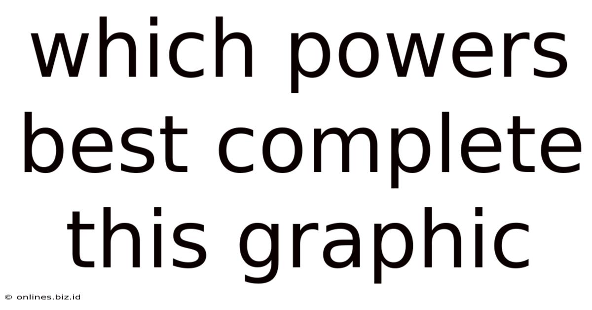Which Powers Best Complete This Graphic