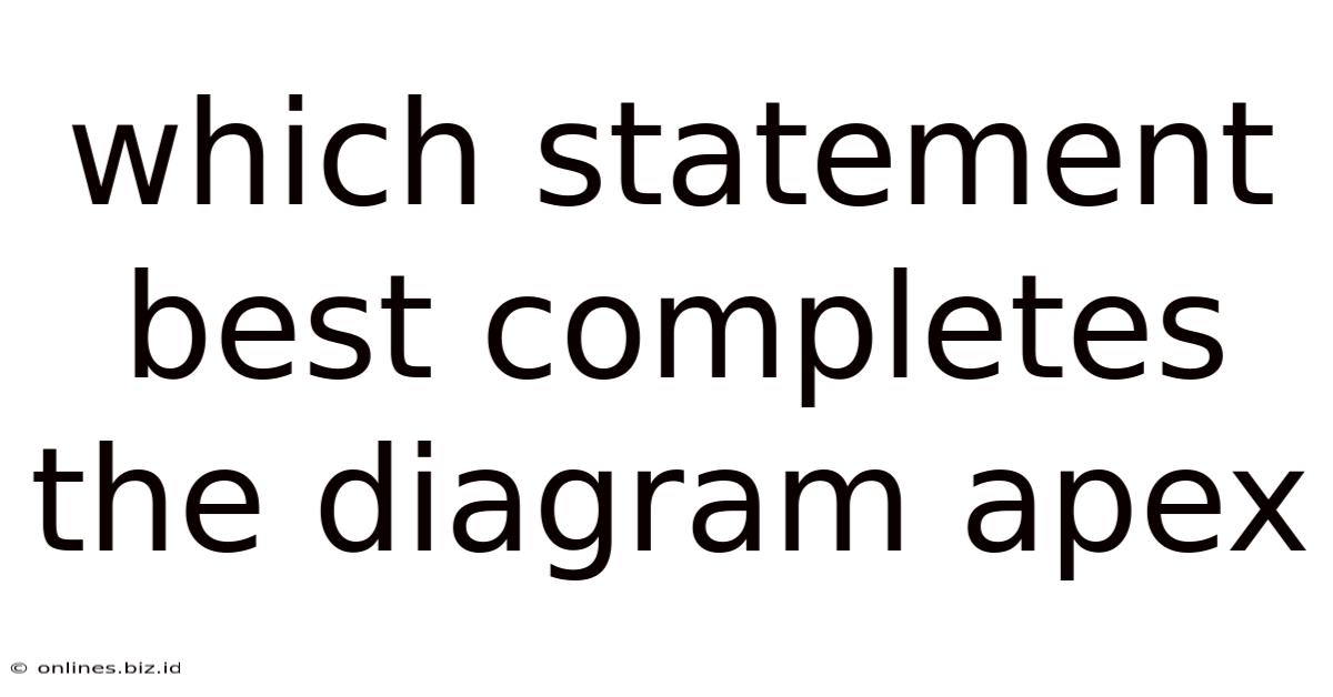 Which Statement Best Completes The Diagram Apex