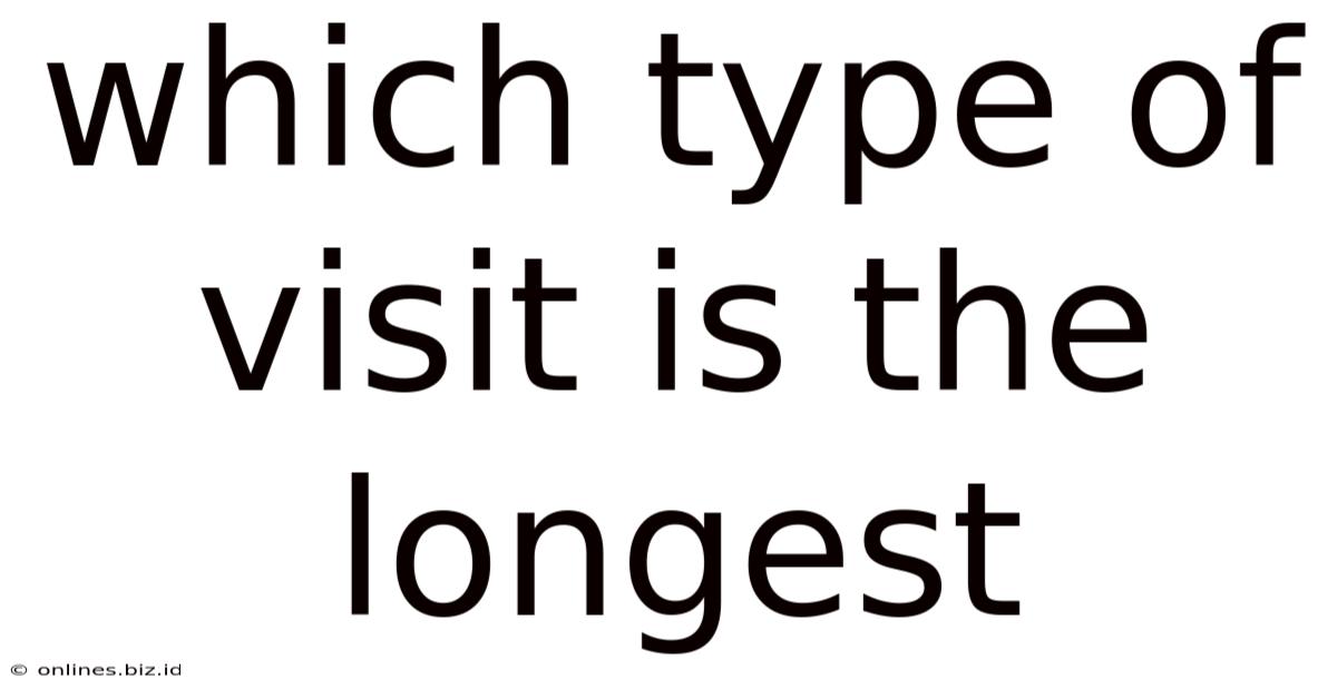 Which Type Of Visit Is The Longest