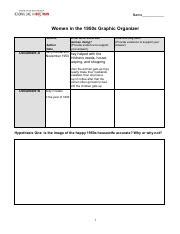 Women In The 1950s Graphic Organizer