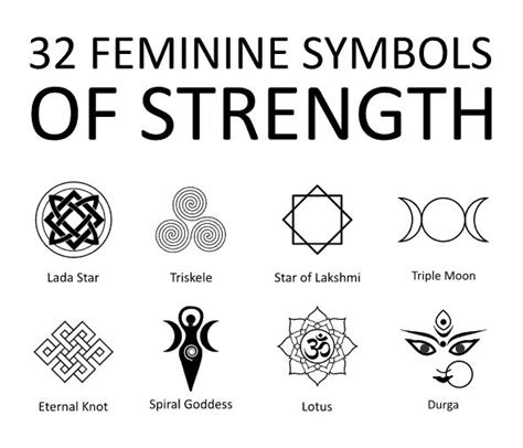 You Witch The Original Symbol Of Female Power Answer Key